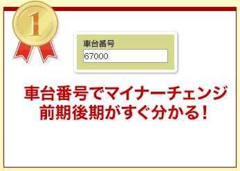 車台番号で販売期間がすぐ分かる！